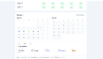 Skræddersyet CRM og automatisering